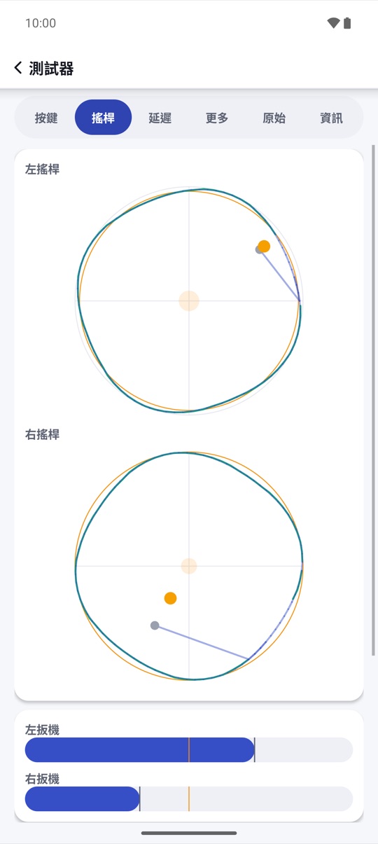 都量得出來。
